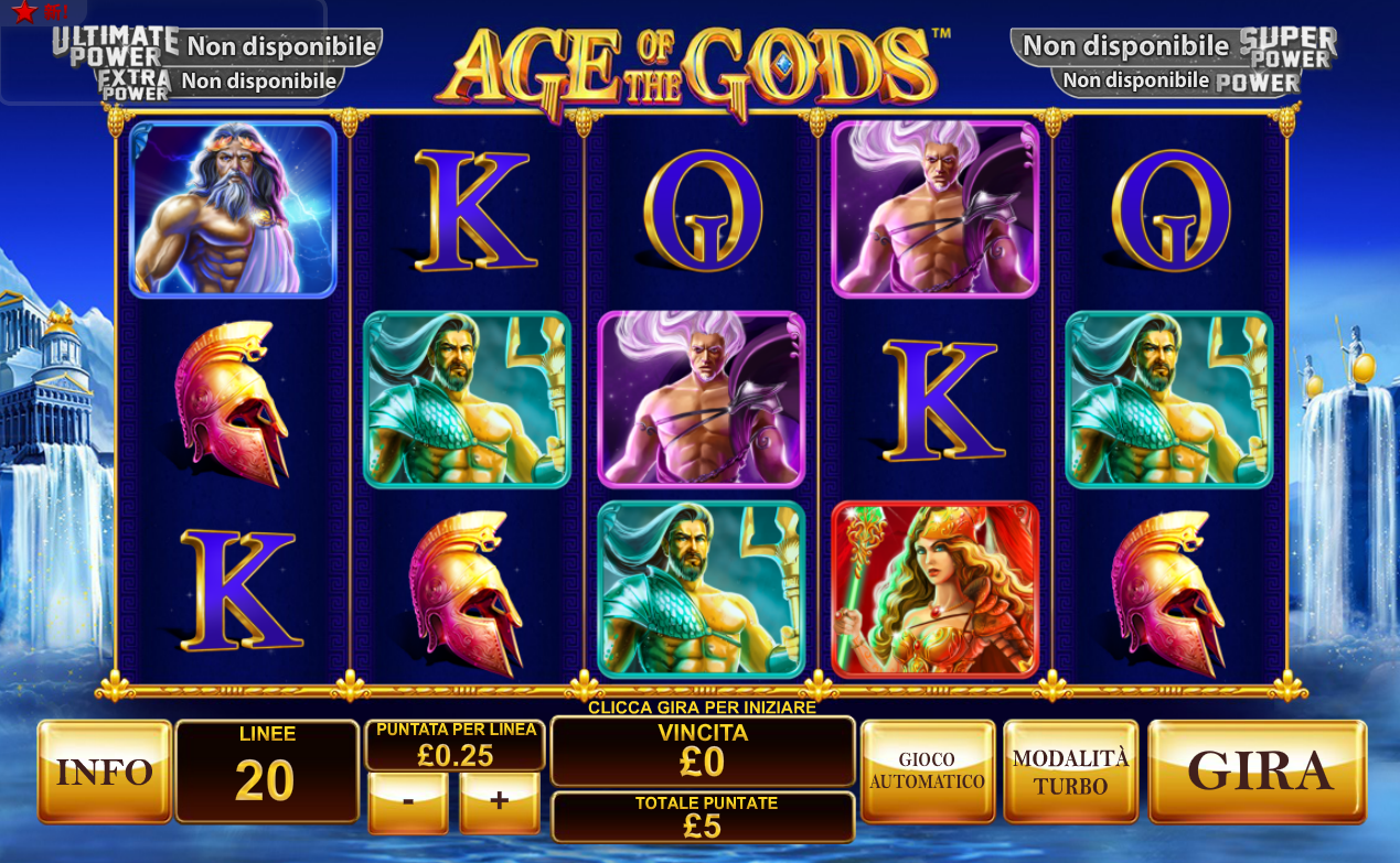 Age of the Gods