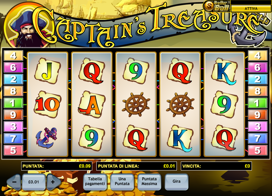 Captain’s Treasure
