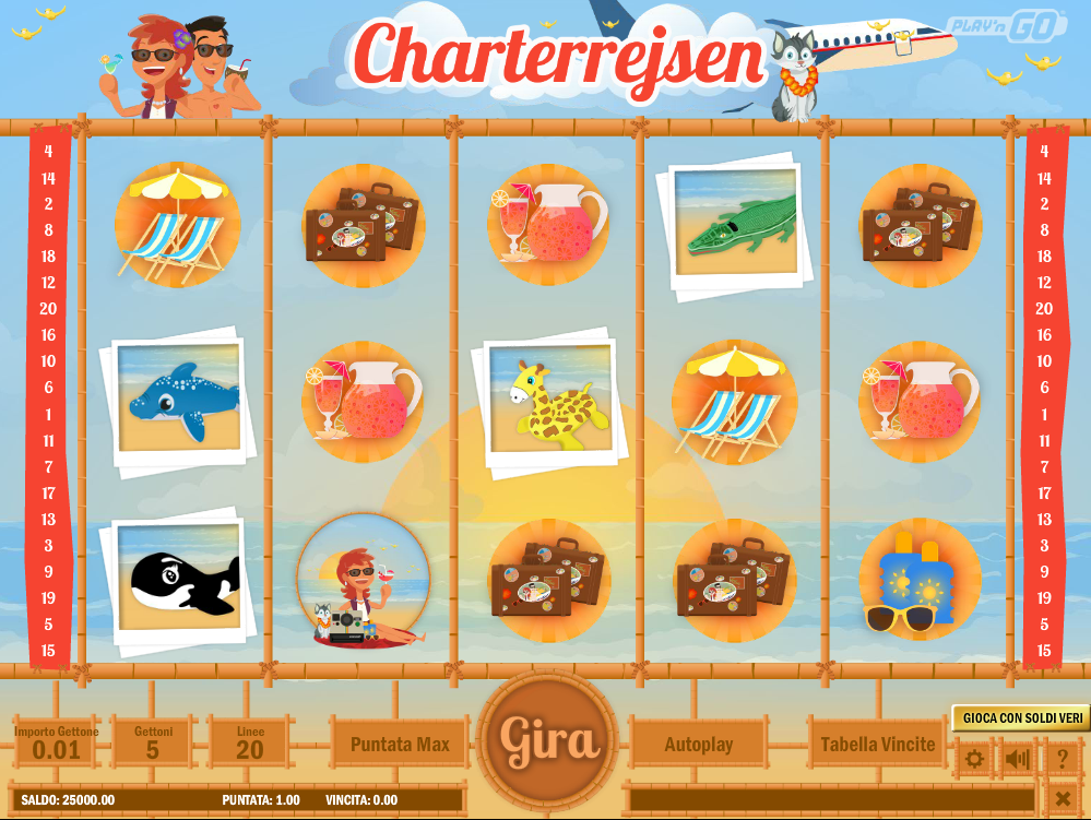 Charterrejsen