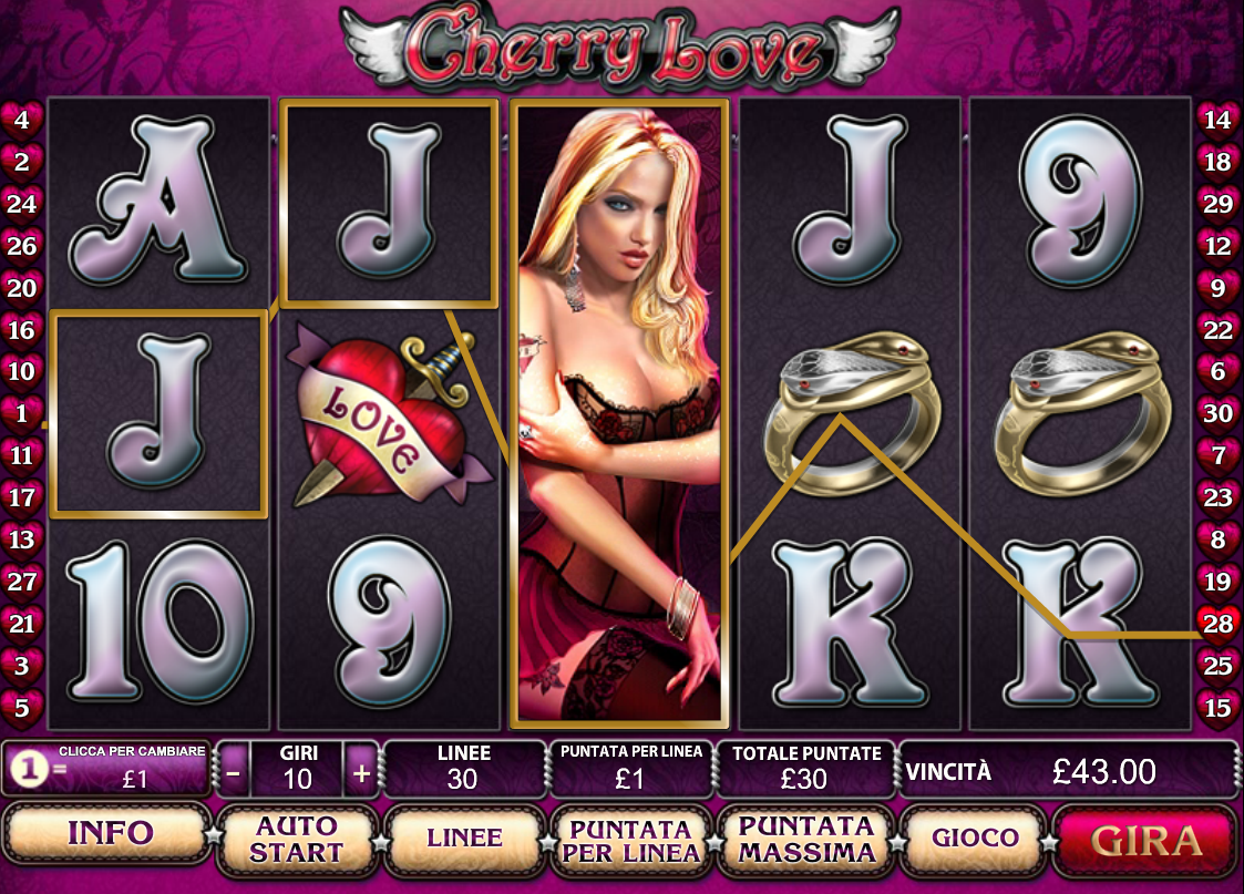Cherry Love