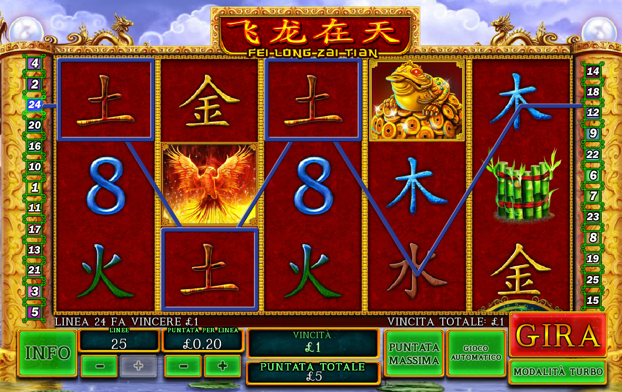 Fei Long Zai Tian