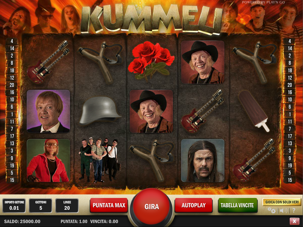 Kummeli