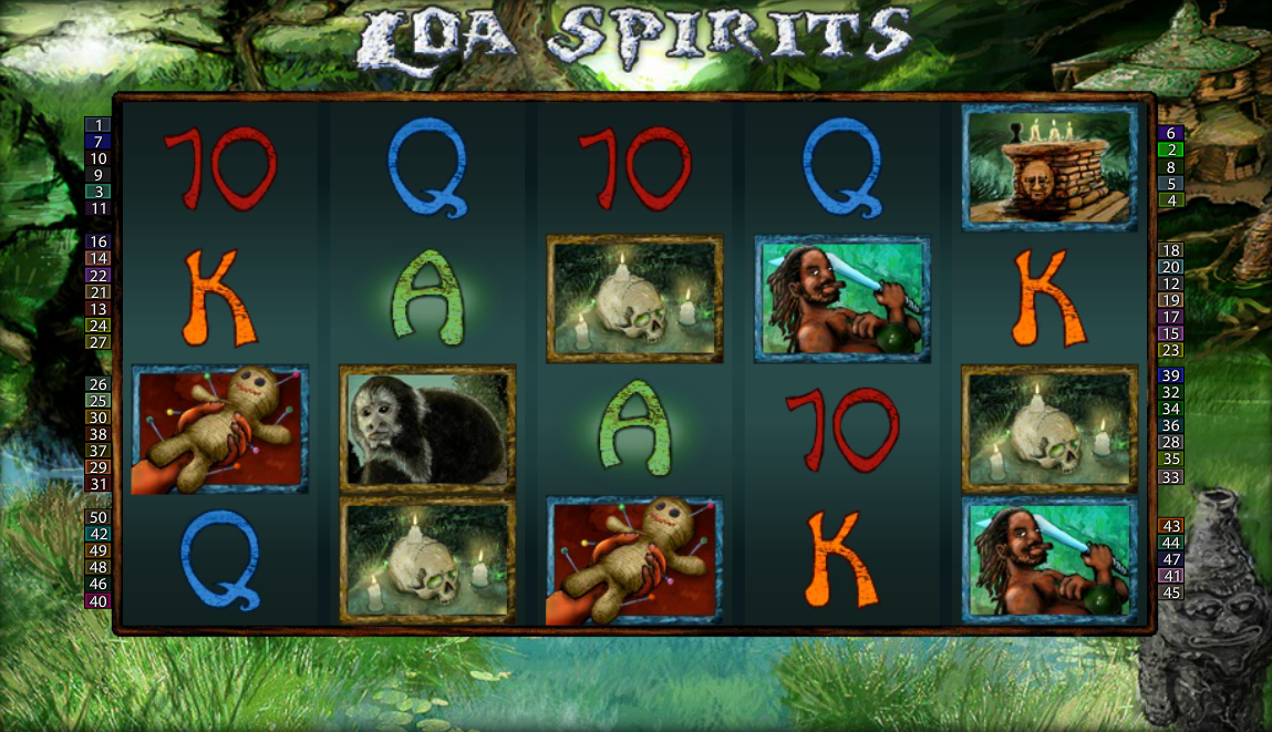 Loa Spirits