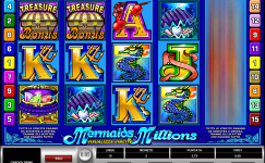 Mermaids Millions