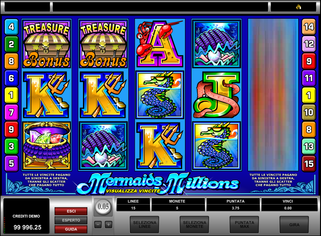Mermaids Millions