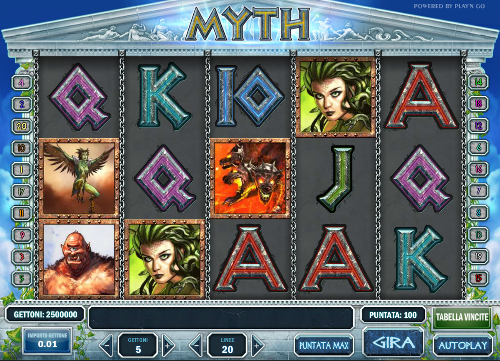 Myth