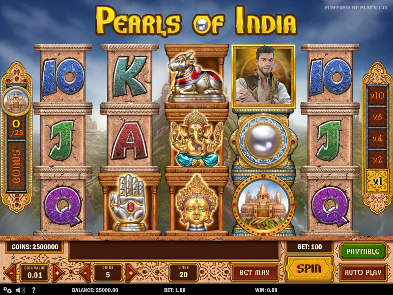Pearls of India