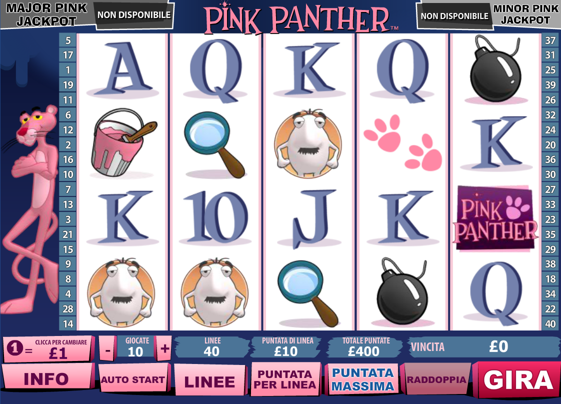 Pink Panther