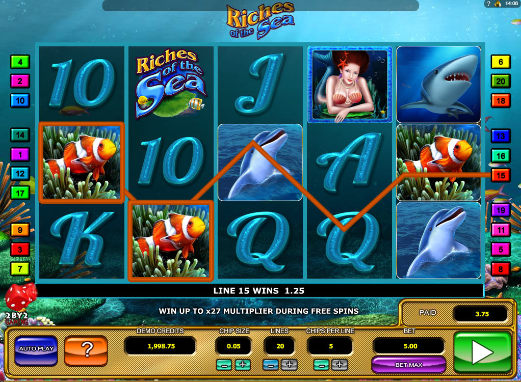 Riches of the Sea