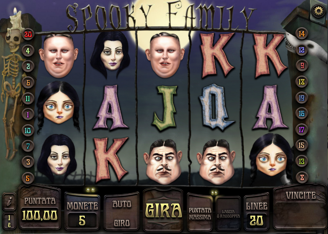Spooky Family