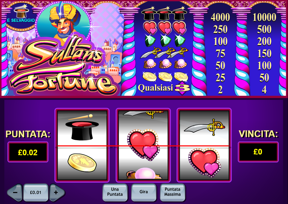 Sultans Fortune