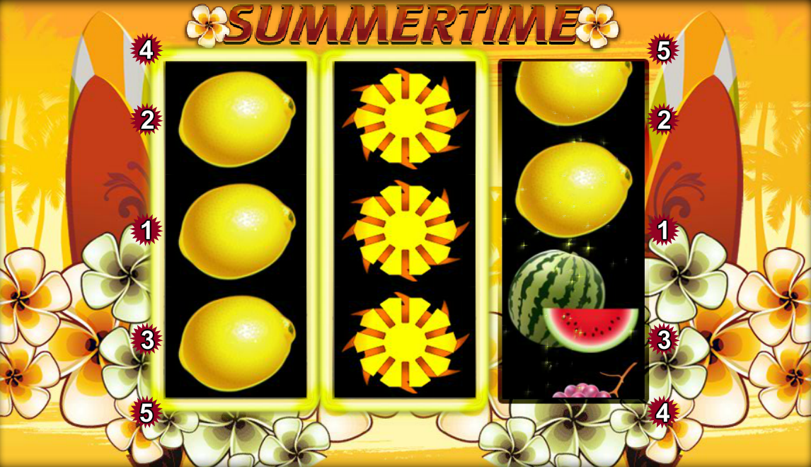 Summertime