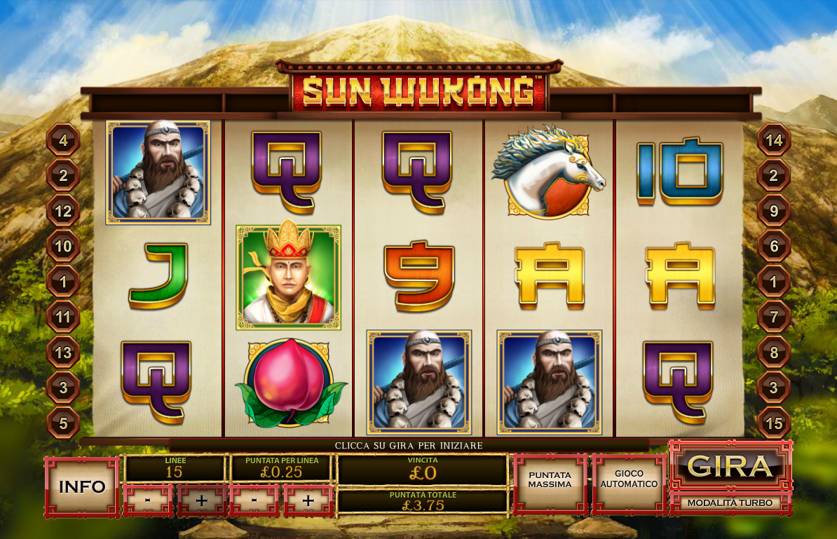 Sun Wukong