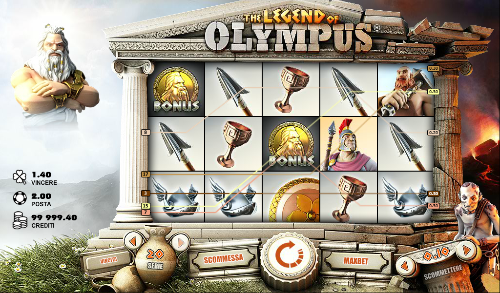The Legend of Olympus