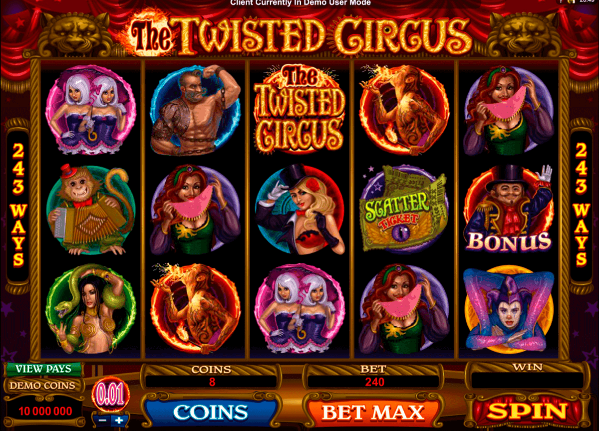 The Twisted Circus