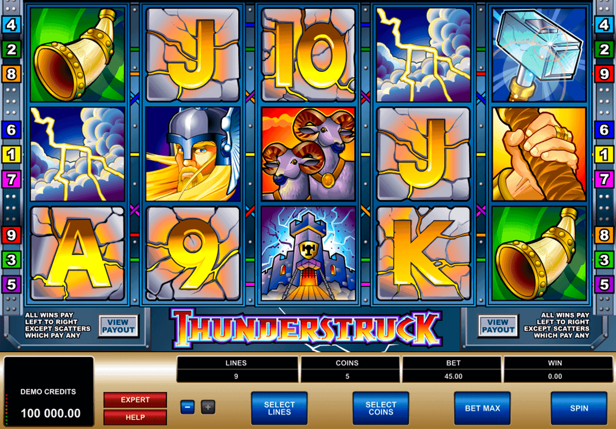 Thunderstruck