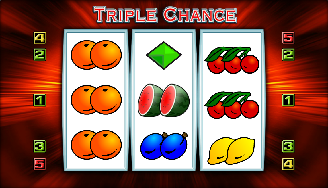Triple Chance
