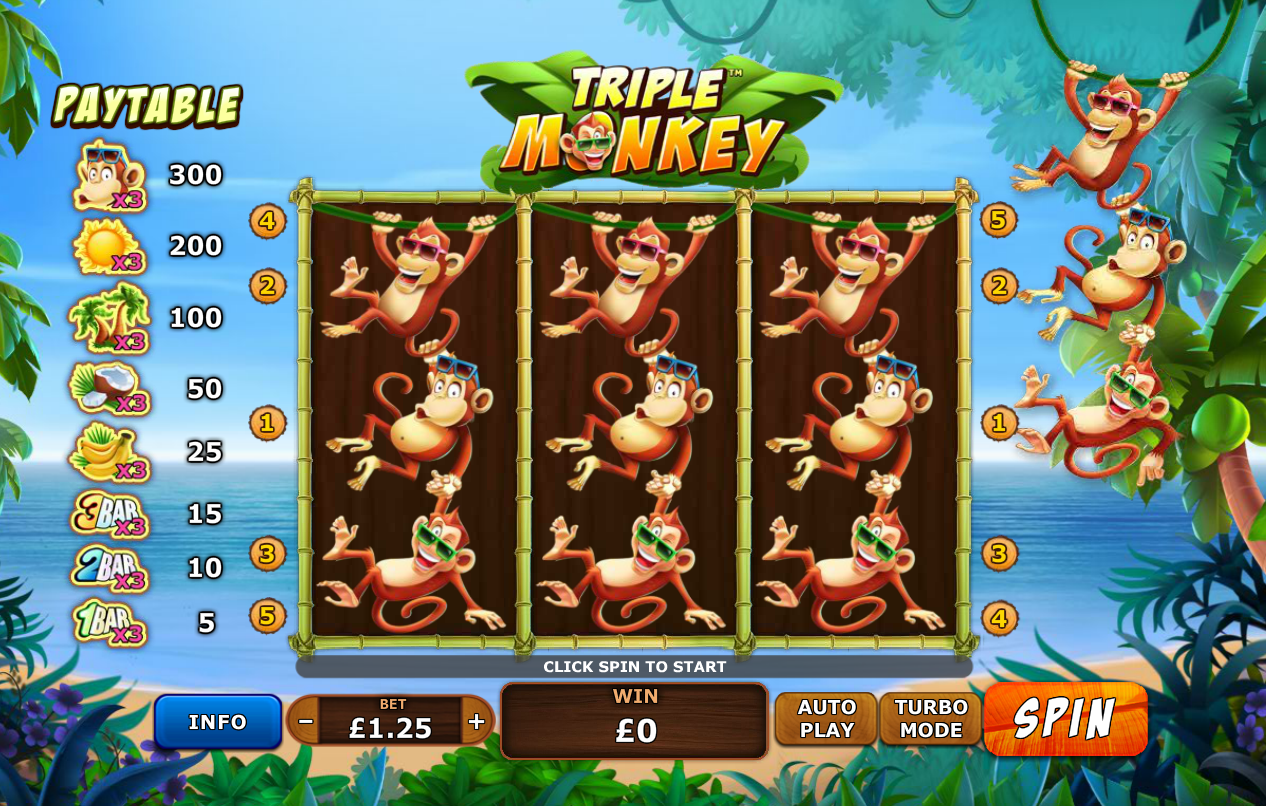 Triple Monkey