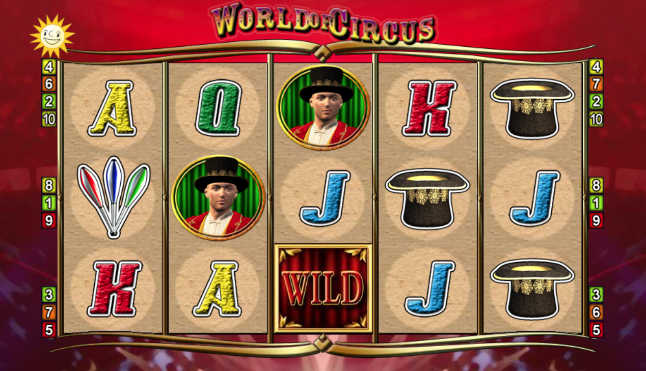 World of Circus